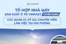 Kỹ sư ôtô - nghề “hot” nhất thị trường nhân sự cuối năm