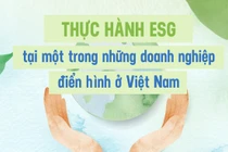 Thực hành ESG tại một trong những doanh nghiệp điển hình ở Việt Nam