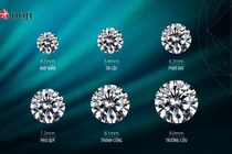 Siêu ưu đãi tới 25% từ DOJI với chương trình “Lễ hội thành viên”