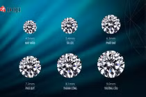 Siêu ưu đãi tới 25% từ DOJI với chương trình “Lễ hội thành viên”