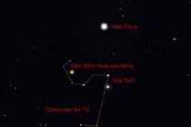 Khó quan sát mưa sao băng Leonids tối nay, rạng sáng mai