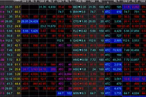 Cổ phiếu mạnh bị xả hàng, VN-Index mất hơn 56 điểm