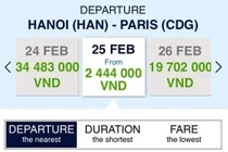 Air France bồi hoàn cho khách, người nhận thừa, người thiếu