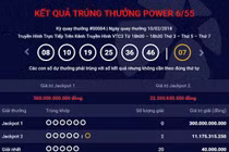 Tỉ phú Vietlott xuất hiện thế nào từ khi giải đặc biệt vượt 300 tỉ?