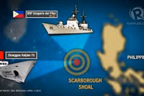 Bãi cạn Scarborough: Nơi đối đầu Trung-Mỹ ở Biển Đông?