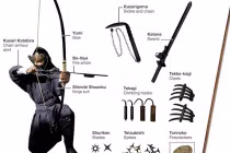 Hé lộ những sự thật thú vị về Ninja