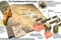 Sự thật về căn phòng bí mật trong lăng mộ pharaoh Tutankhamun