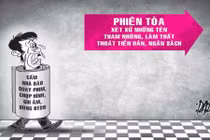 Giang Kim Đạt nói "260 tỷ là tiền môi giới chứ không tham ô"