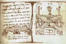 Bí ẩn những cuốn sách cổ "hack não" cả thiên tài 