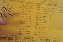 Giấy nháp “bá đạo” của sĩ tử mùa thi THPT Quốc Gia