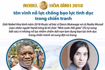 Chân dung hai cá nhân giành giải Nobel Hòa bình 2018