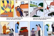 Số mạng và nghiệp báo đồng hay khác?