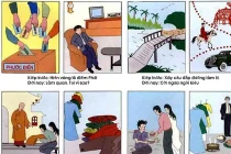 Số mạng và nghiệp báo đồng hay khác?