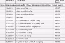 Đại học đầu tiên công bố điểm trúng tuyển năm 2017
