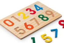 Giải mã các con số trong chiêm tinh phương Tây