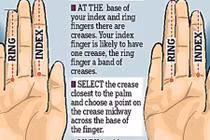 Xem tỷ lệ ngón trỏ và ngón đeo nhẫn, biết ngay tính cách mỗi người 