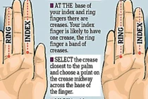 Xem tỷ lệ ngón trỏ và ngón đeo nhẫn, biết ngay tính cách mỗi người 