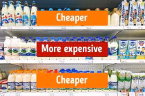 Bẫy mua sắm trong các siêu thị lớn nhỏ, tỉnh táo tránh xa để không tiền mất - tật mang