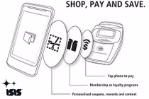 Microsoft đang phát triển thanh toán điện tử trên Windows 10