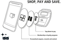 Microsoft đang phát triển thanh toán điện tử trên Windows 10