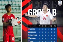 Bất lợi với Indonesia khi tái đấu tuyển Việt Nam