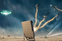 Vũ khí vi sóng công suất cao: “Sát thủ” diệt UAV trong chớp mắt