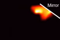 Tạo Camera 2D với tần số 100 tỷ FPS