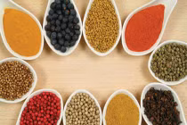 11 loại gia vị giúp giảm cân hiệu quả