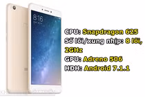 Cận cảnh Xiaomi Mi Max 2 vừa trình làng