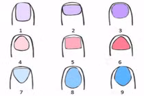 Xem hình dạng móng tay biết ngay tính cách