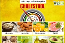 Video: Không cần thuốc, bổ sung 10 loại thực phẩm này sẽ giảm cholesterol