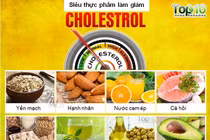 Video: Không cần thuốc, bổ sung 10 loại thực phẩm này sẽ giảm cholesterol