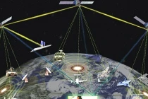 Trung Quốc huy động 10 vệ tinh “lùng sục” máy bay Malaysia