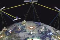 Trung Quốc huy động 10 vệ tinh “lùng sục” máy bay Malaysia