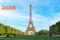 [INFOGRAPHIC] Sự thật ít biết về tháp Eiffel nổi tiếng nước Pháp
