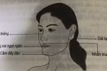 5 kiểu phúc tướng phụ nữ báo hiệu ăn sung mặc sướng cả đời 