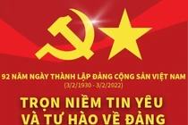 [Infographics] 92 năm Ngày thành lập Đảng Cộng sản Việt Nam