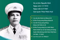 Đại tướng Nguyễn Chí Thanh: Vị tướng tài ba của Quân đội nhân dân Việt Nam