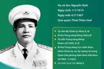 Đại tướng Nguyễn Chí Thanh: Vị tướng tài ba của Quân đội nhân dân Việt Nam
