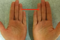 Nhìn ngón tay đeo nhẫn biết ngay bản lĩnh phòng the và độ giàu có 