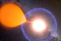 Lộ diện 28 vật thể lạ phát sáng hơn Mặt Trời 100 lần 