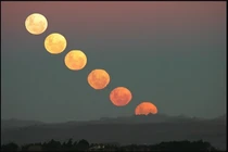 Lý giải hiện tượng thiên văn kỳ lạ, 18 năm mới tái xuất một lần