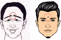 Tướng đàn ông lận đận: Tài năng dư thừa, nhưng mãi vẫn nghèo