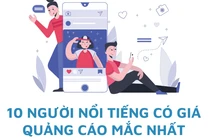 10 người nổi tiếng có giá quảng cáo mắc nhất trên Instagram