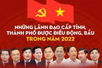 Năm 2022, 9 Bí thư, Chủ tịch tỉnh, thành phố được điều động và bầu 