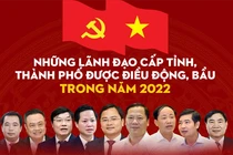 Năm 2022, 9 Bí thư, Chủ tịch tỉnh, thành phố được điều động và bầu 