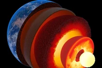 Phần “sâu thẳm nhất” bên trong lòng Trái Đất ngừng quay, đảo ngược hướng?