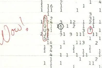 Cuối cùng, những bí ẩn “hack não” cả thiên tài được giải mã 