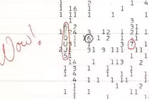 Cuối cùng, những bí ẩn “hack não” cả thiên tài được giải mã 