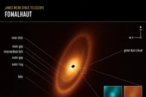 Kinh ngạc “gã khổng lồ” ra đời bên ngôi sao sáng nhất trên bầu trời 